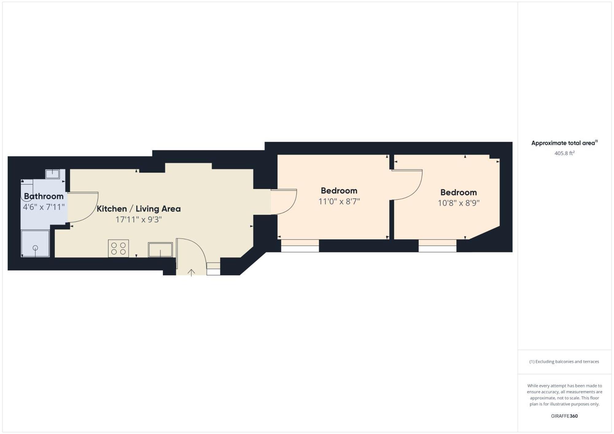 Apartments Dietla Cracow By Noclegi Renters Cracovia Esterno foto